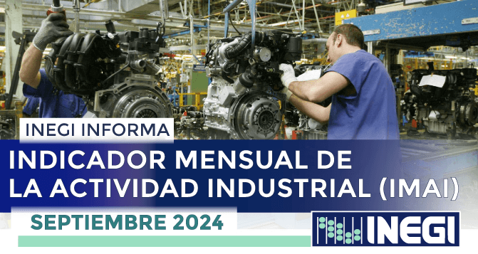 EN SEPTIEMBRE DE 2024 Y CON CIFRAS 
DESESTACIONALIZADAS, LA ACTIVIDAD 
INDUSTRIAL AUMENTÓ 0.6 % A TASA 
MENSUAL. 