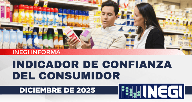 INEGI: CON LOS RESULTADOS DE LA 
ENCUESTA NACIONAL SOBRE 
CONFIANZA DEL CONSUMIDOR (ENCO) 
SE CALCULAEL INDICADOR DE 
CONFIANZA DEL CONSUMIDOR.